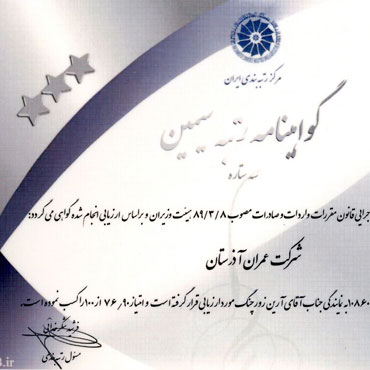 Сертификат рейтинга Торговой  Палаты Ирана